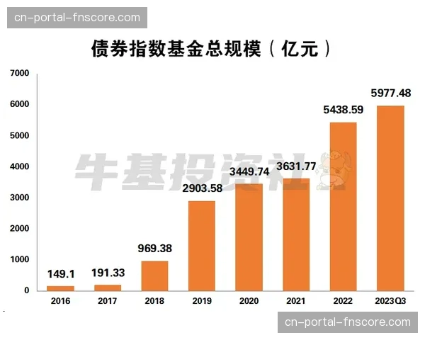 “英超联盟考虑改革财务公平竞赛规则，或将引入工资帽”
